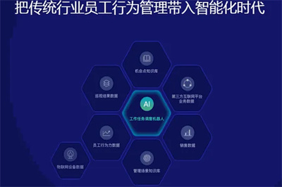 亦墨 网络和计算机科技领域的技术开发先锋
